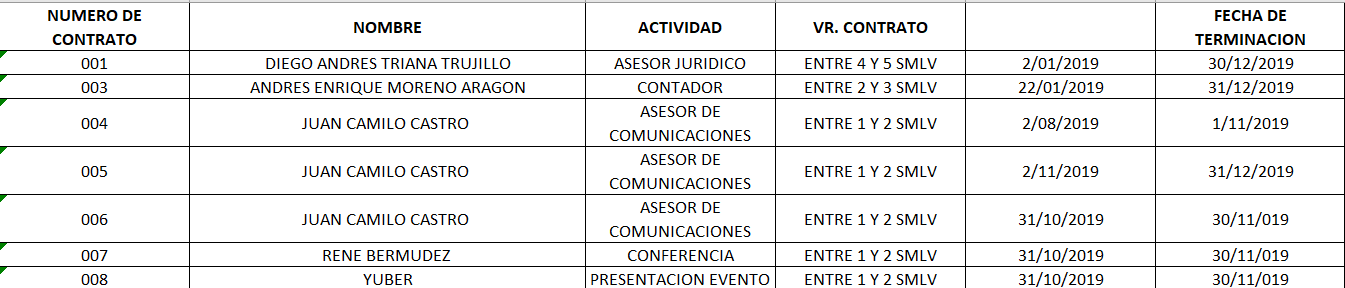 Captura de pantalla 2023 11 15 160338