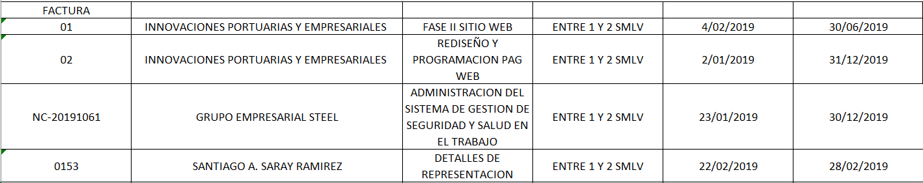 Captura de pantalla 2023 11 15 160550