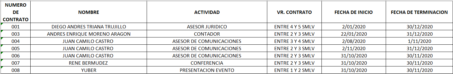 Captura de pantalla 2023 11 15 161058