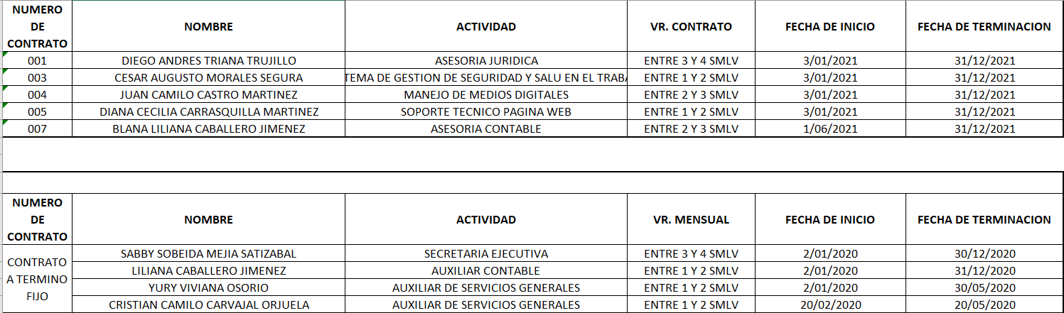 Captura de pantalla 2023 11 15 162423