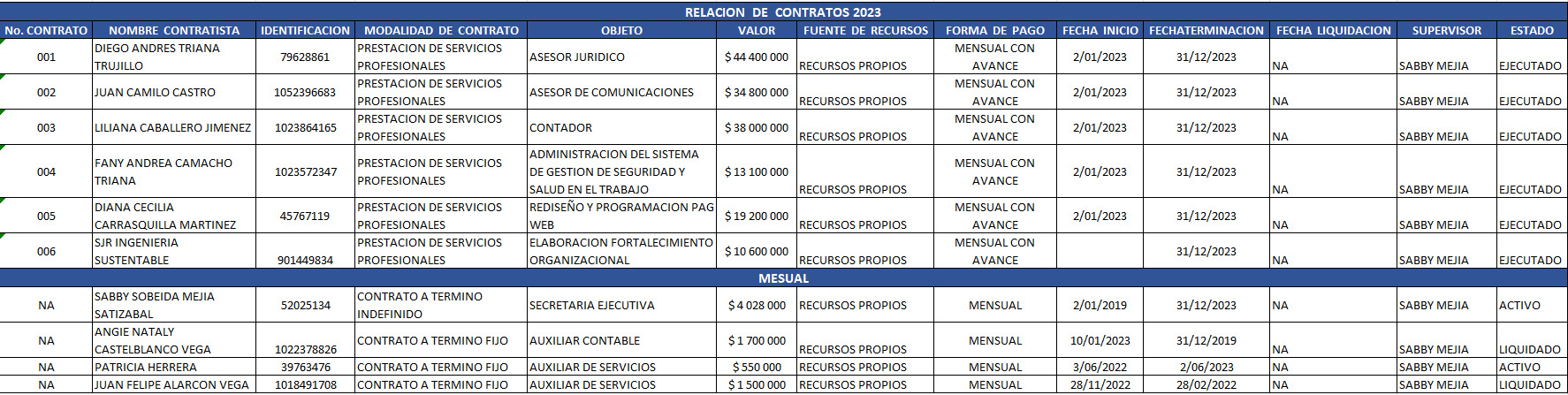 Captura de pantalla 2023