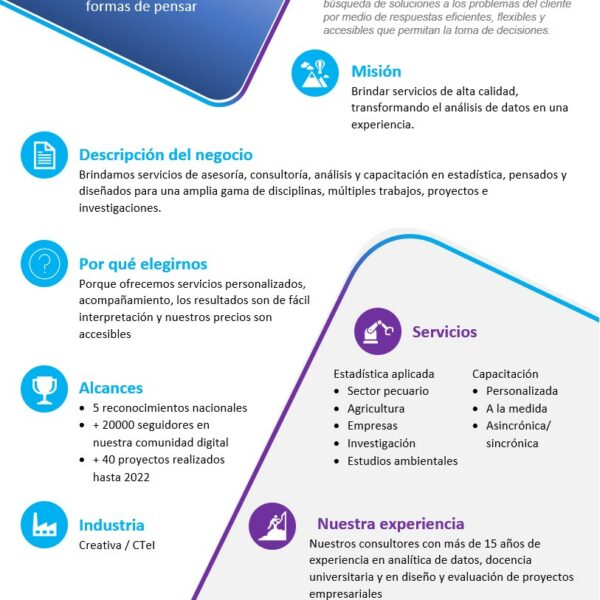 Blue Note Data Analysis SAS 2 BNDA